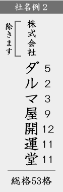 Kantei-gokaku-2